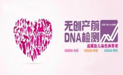 武汉少妇怀孕可以用无创亲子鉴定检测吗？